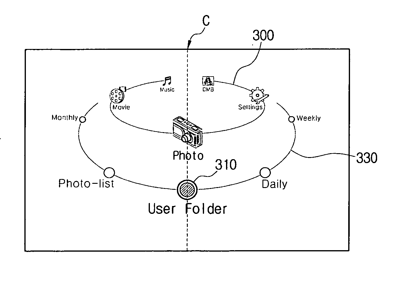 User interface device and method of implementing the same