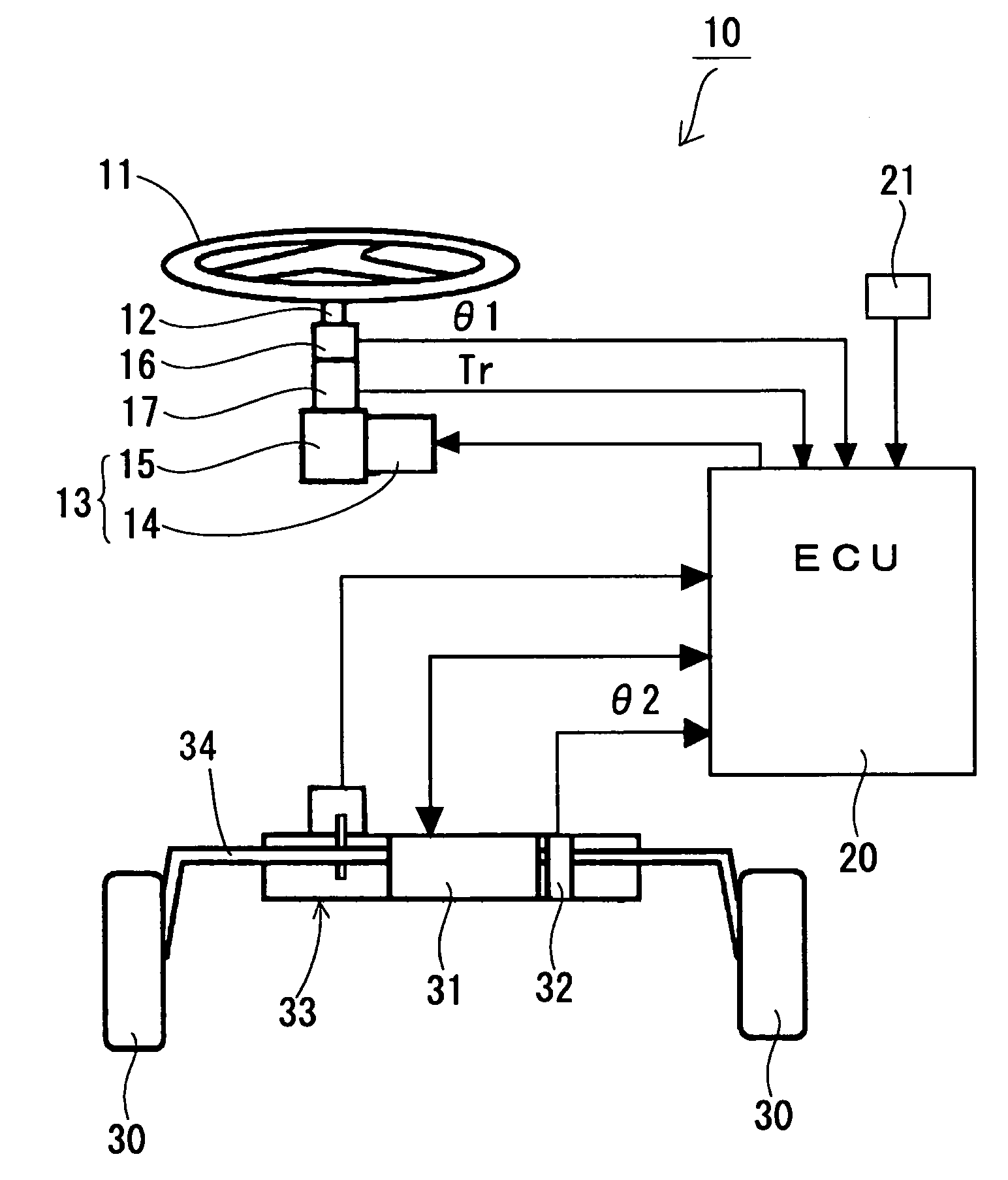 Steer-by-wire system and control program therefor
