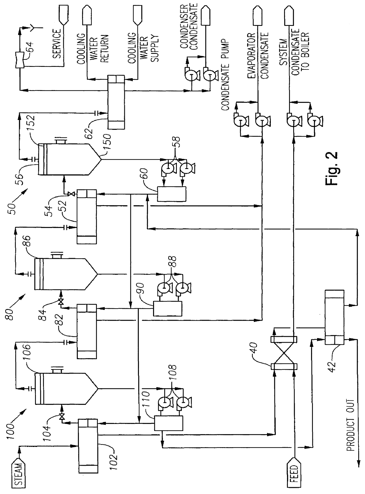 Process and system for recovering glycol from glycol/brine streams