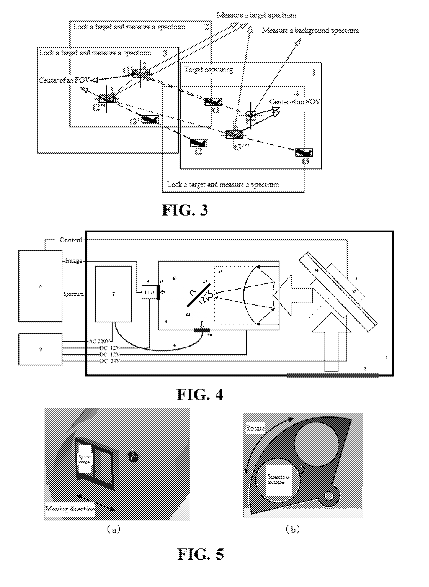 Infrared image-spectrum associated intelligent detection method and apparatus