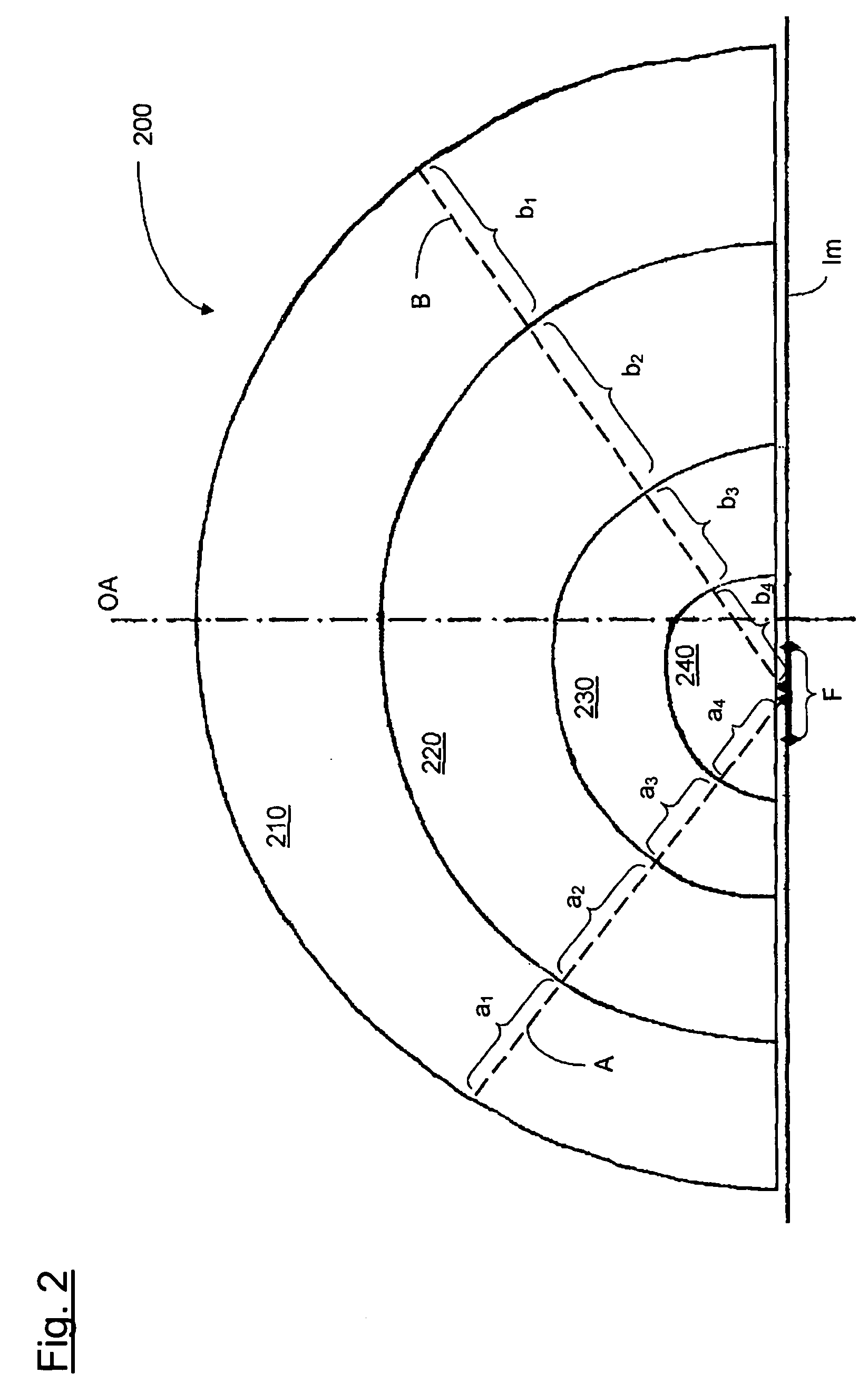 Imaging system, in particular a projection objective of a microlithographic projection exposure apparatus