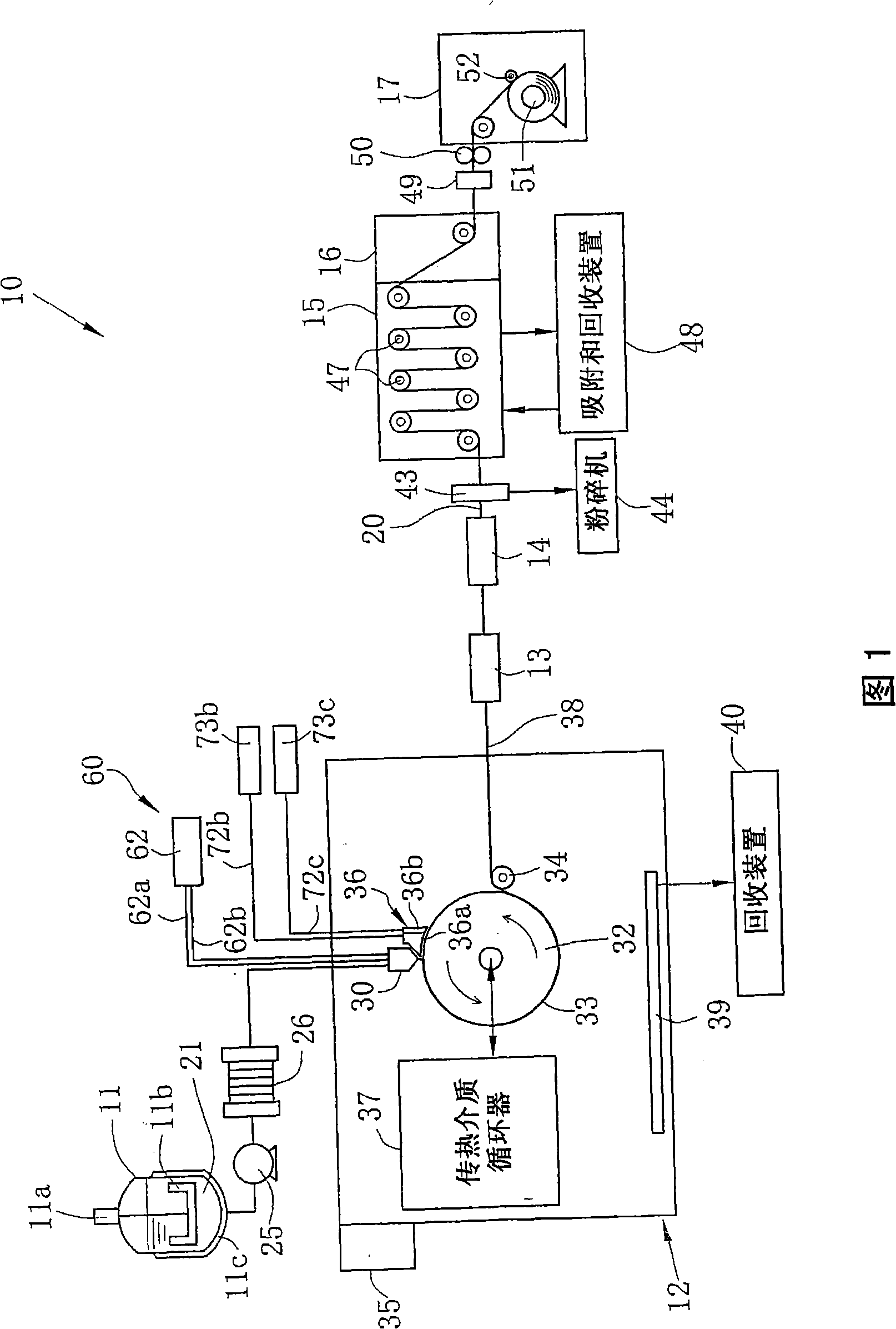 Solution casting method and apparatus
