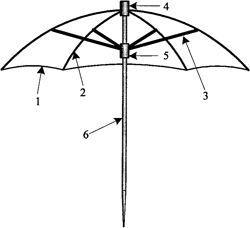 Solar energy powered air blowing and self-supplied water evaporating type cooling umbrella