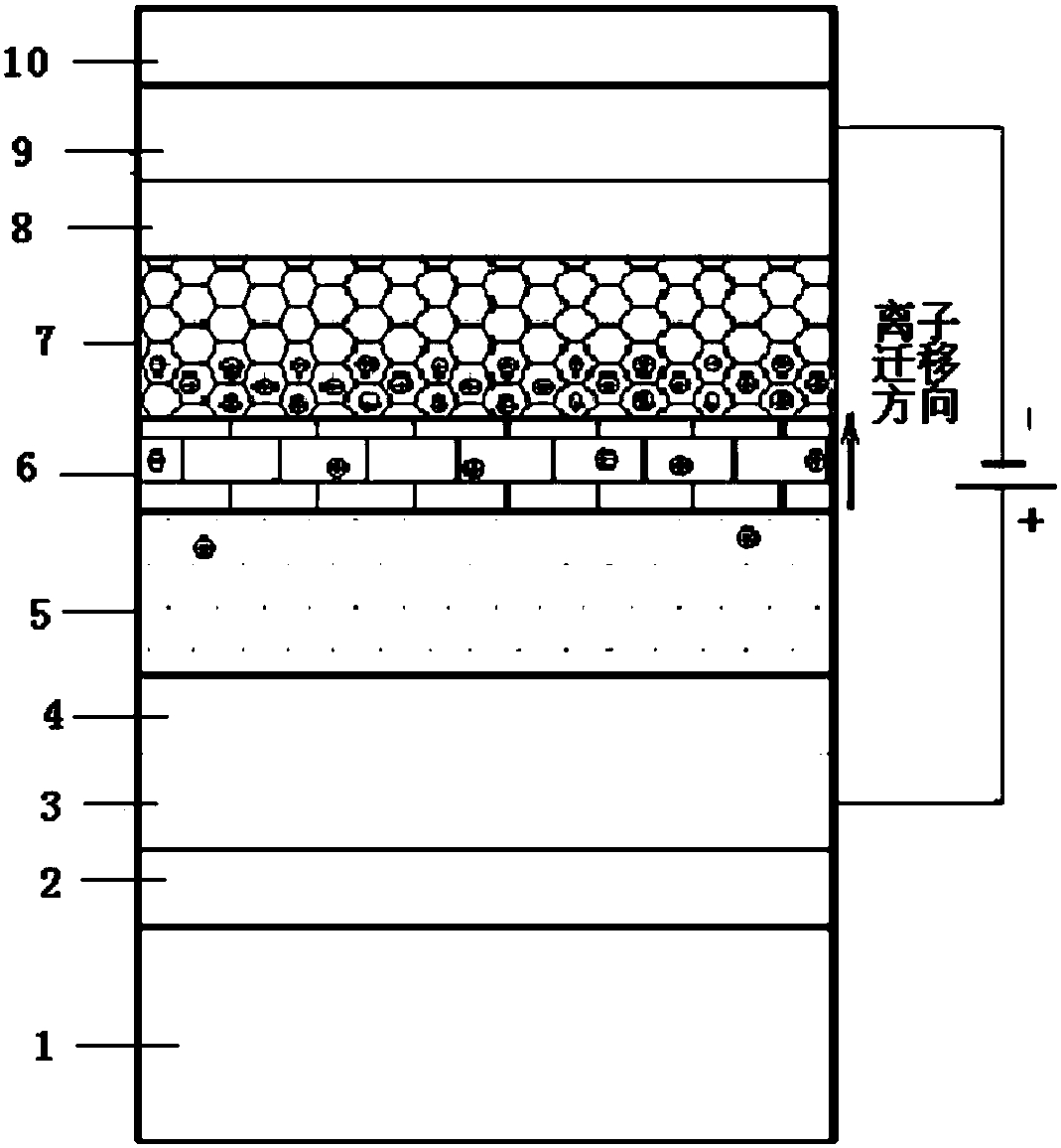 High-reliability inorganic all-solid-state electrochromic film device and preparing method thereof