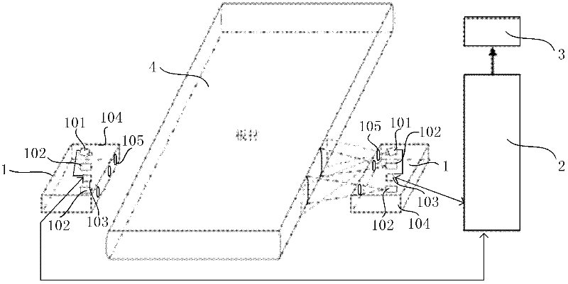 Plate width, side shape and side defect measuring instrument and measuring method thereof