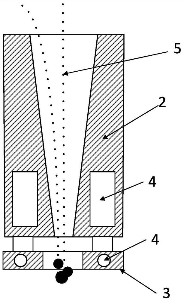 A direct-write metal 3D printing method based on induction melting