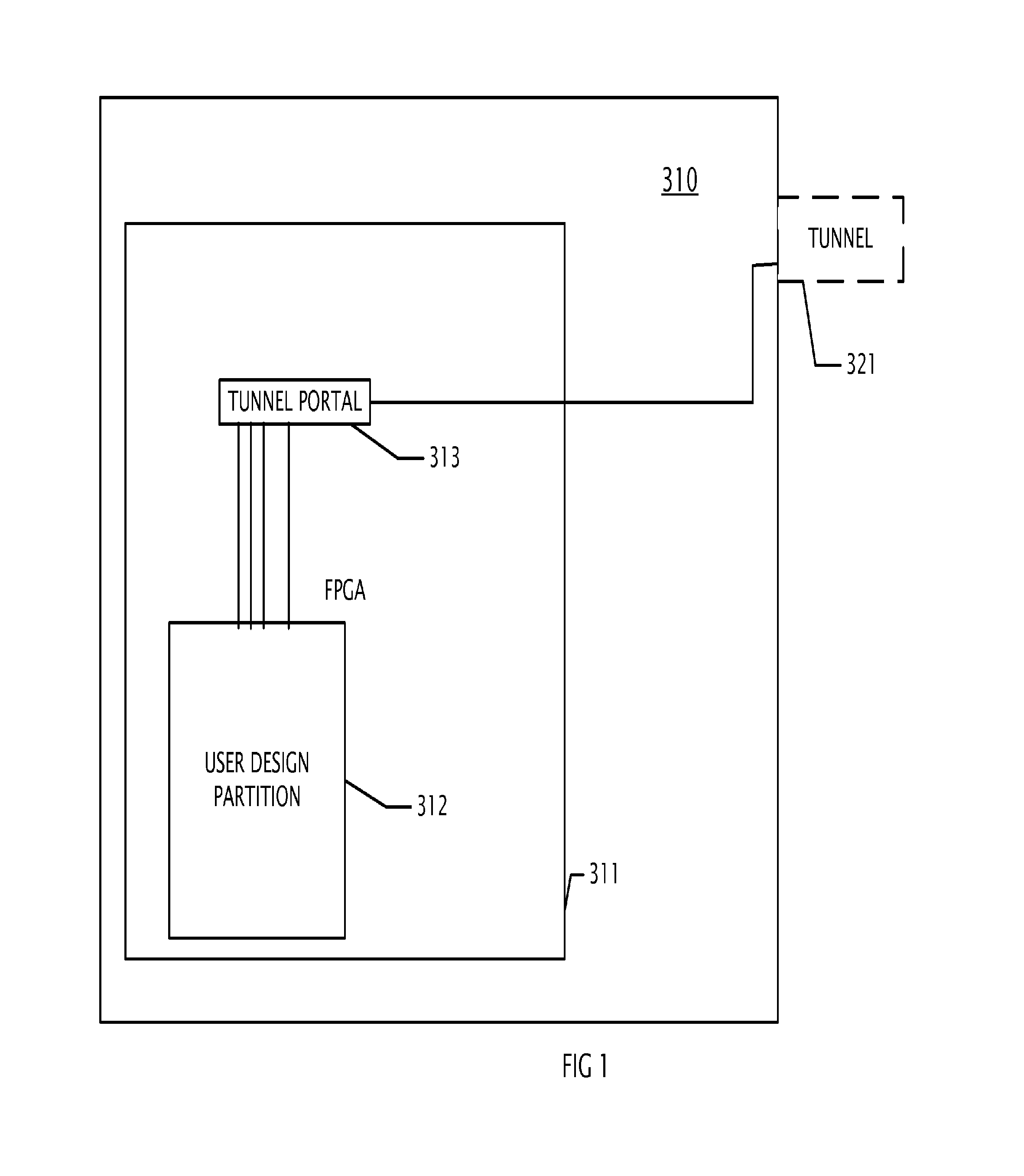 Verification module apparatus for debugging software and timing of an embedded processor design that exceeds the capacity of a single FPGA