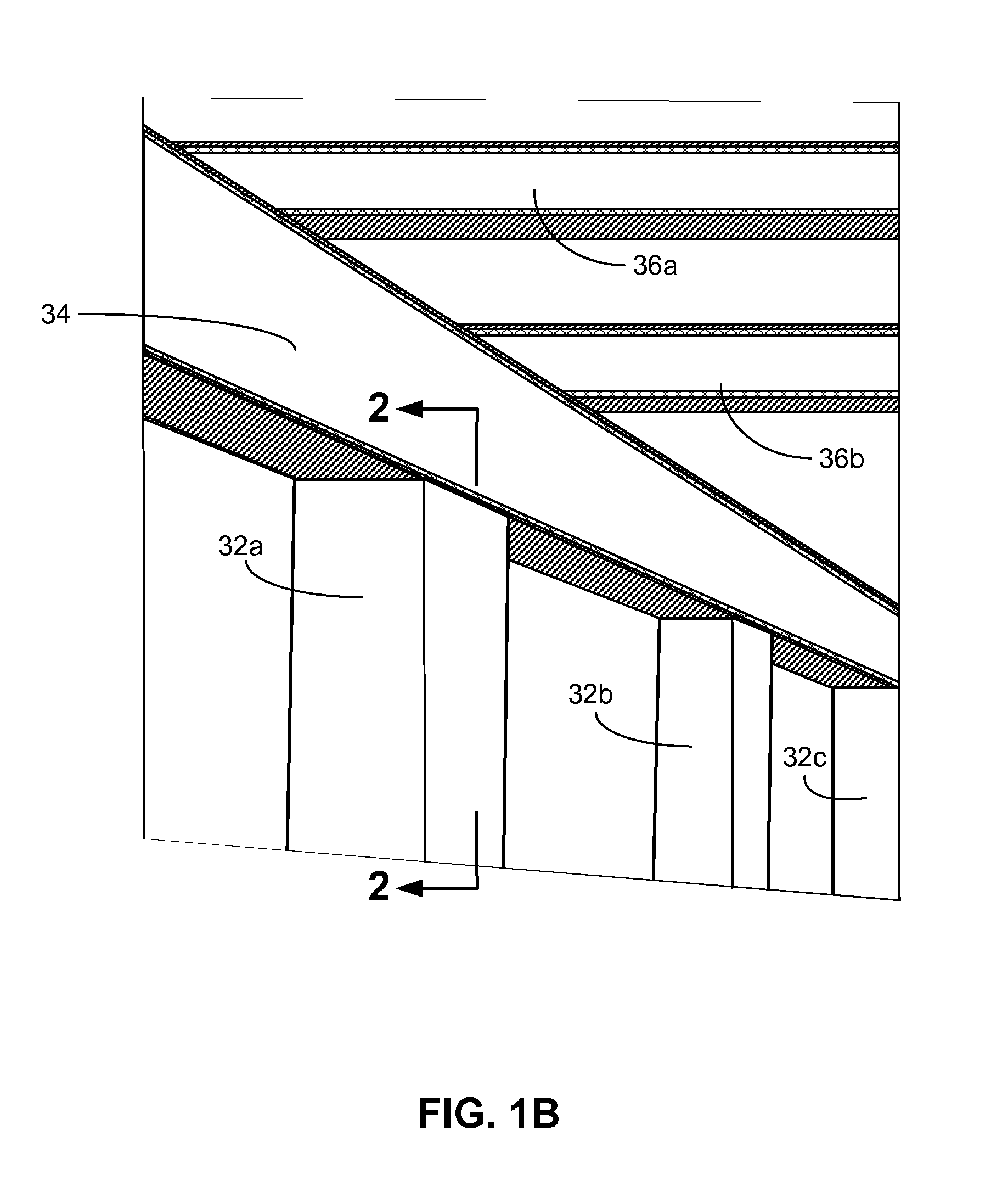 Multiple panel column and methods
