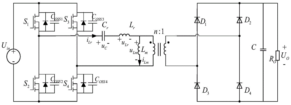 Optimal design method for llc resonant converter