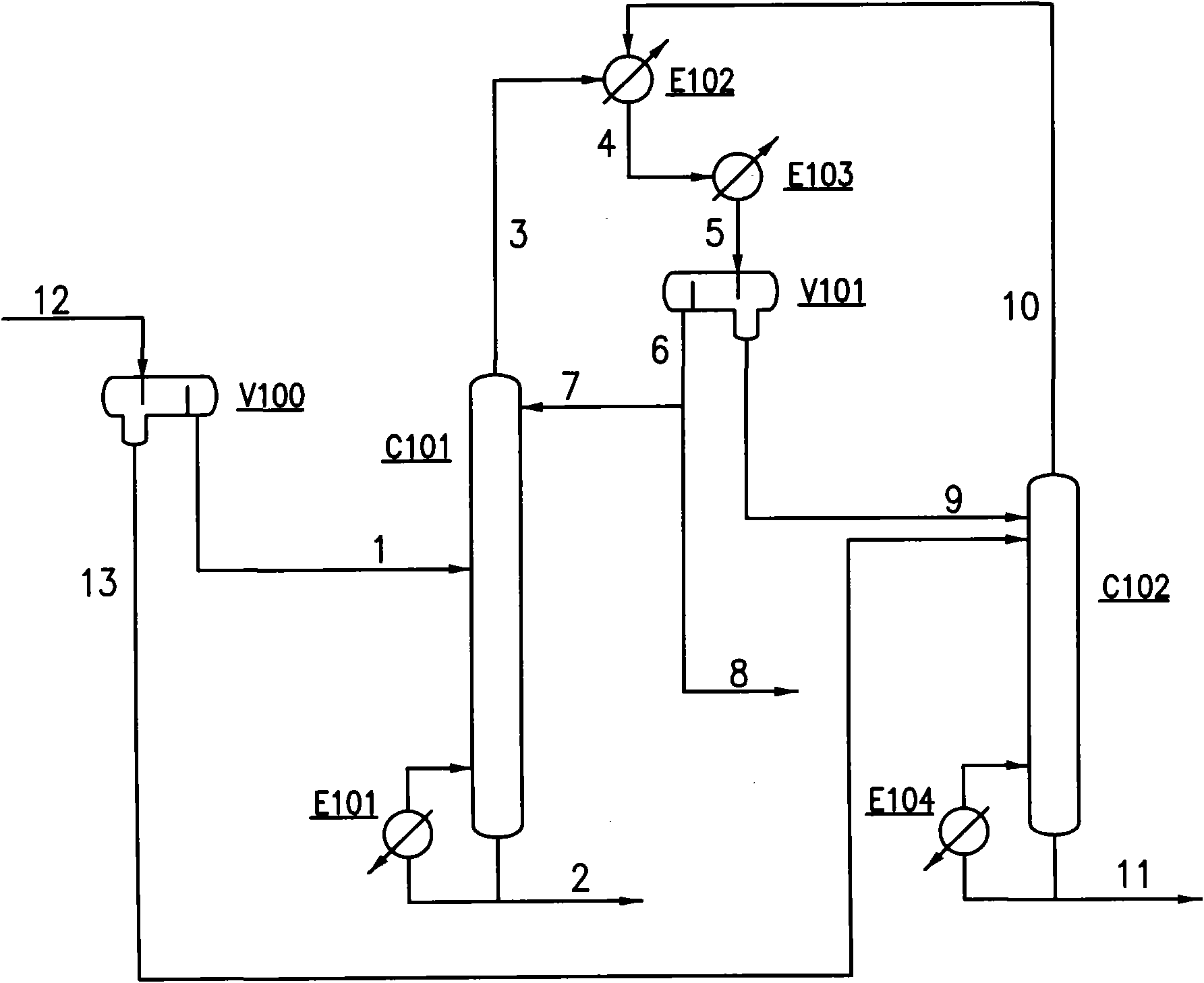 Purification method of ethyl acetate