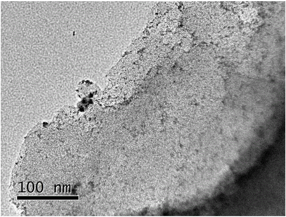 Highly active ruthenium-carbon catalyst modified by transition metal atoms and preparation method thereof