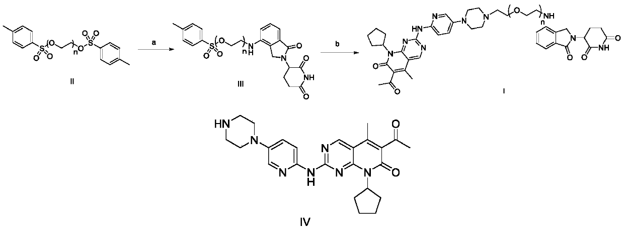 Compound to induce degradation of CDK4/6 (cyclin dependent kinase 4/6) based on CRBN (cereblon) ligand, preparation method of compound, pharmaceutical composition and application of compound