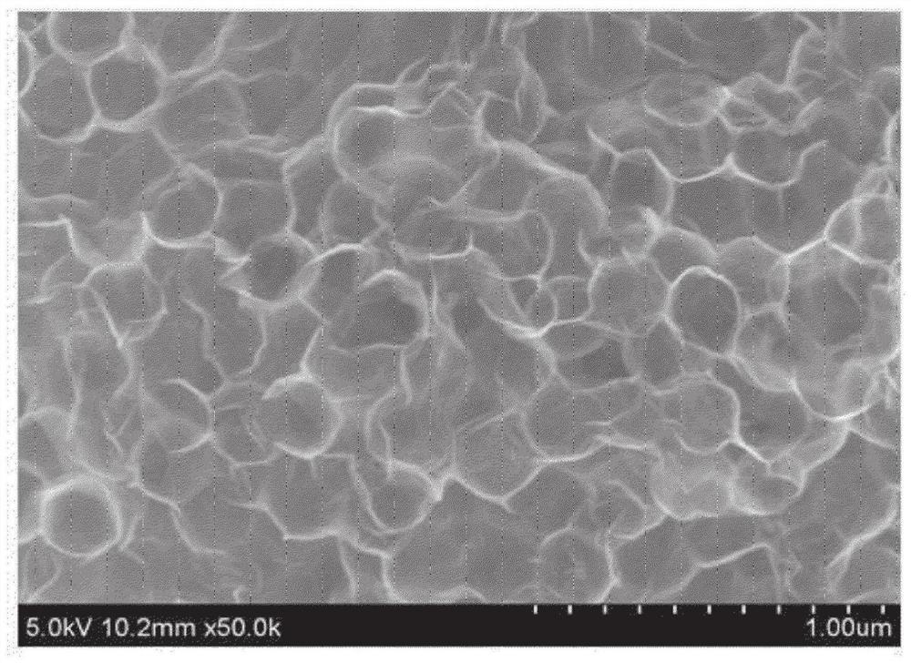 Porous reduced graphene oxide, method for producing same, sulfur-carbon composite material comprising same, and lithium secondary battery