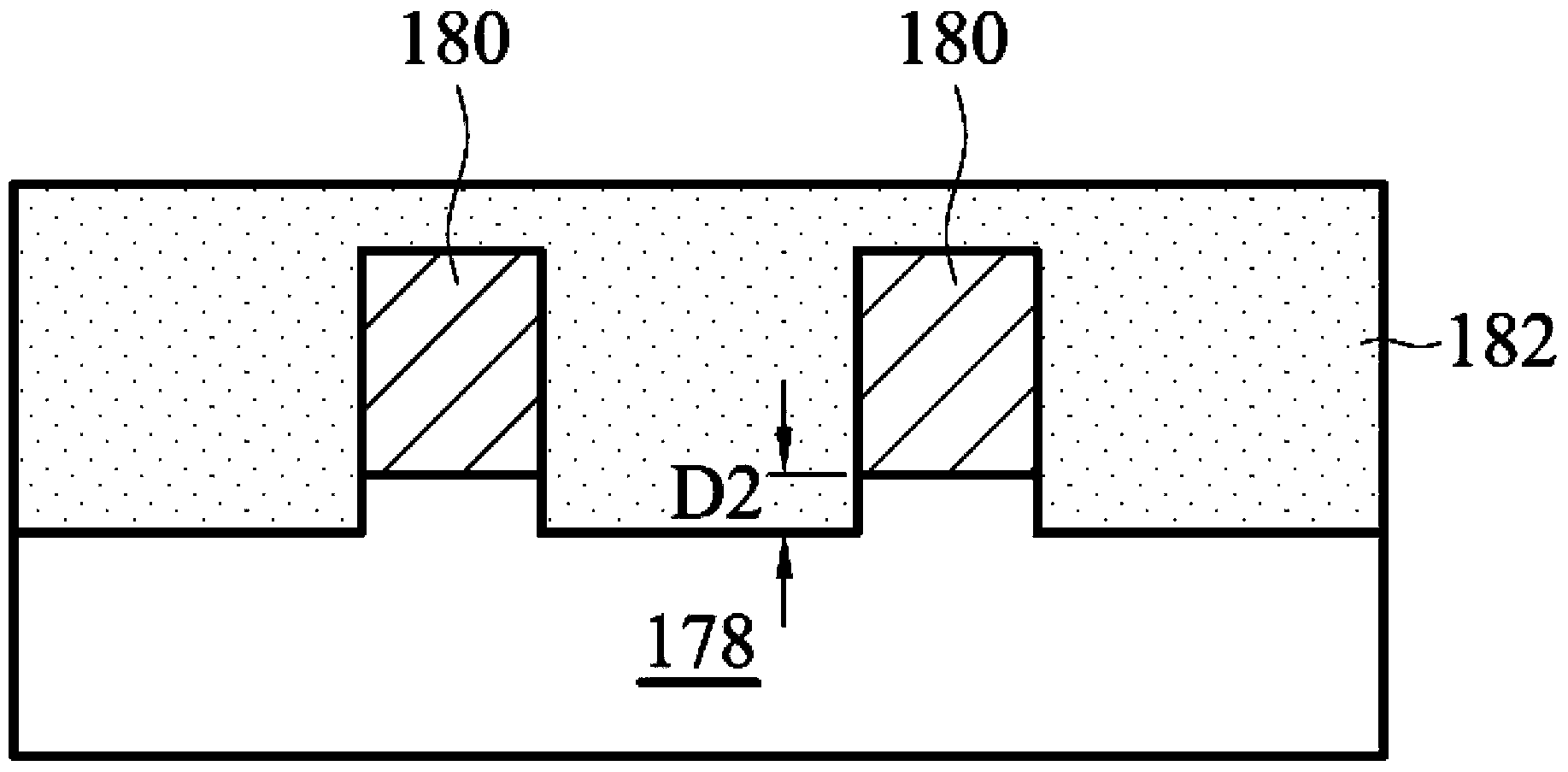 Structure to increase resistance to electromigration