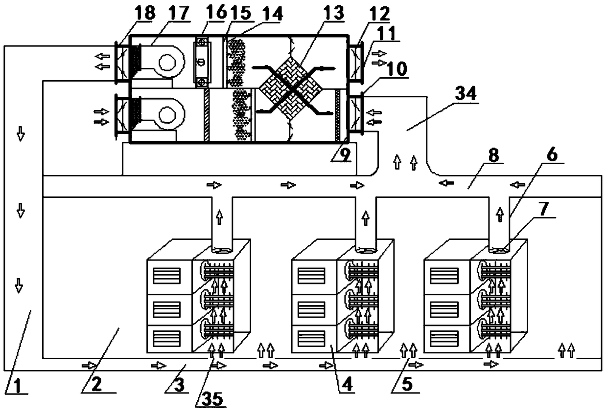Heat pipe composite heat recovery type evaporative cooling air conditioning system for data center