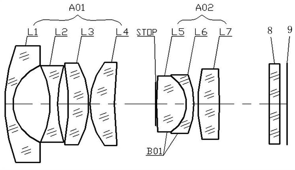 Large-aperture high-definition vehicle-mounted lens for target identification