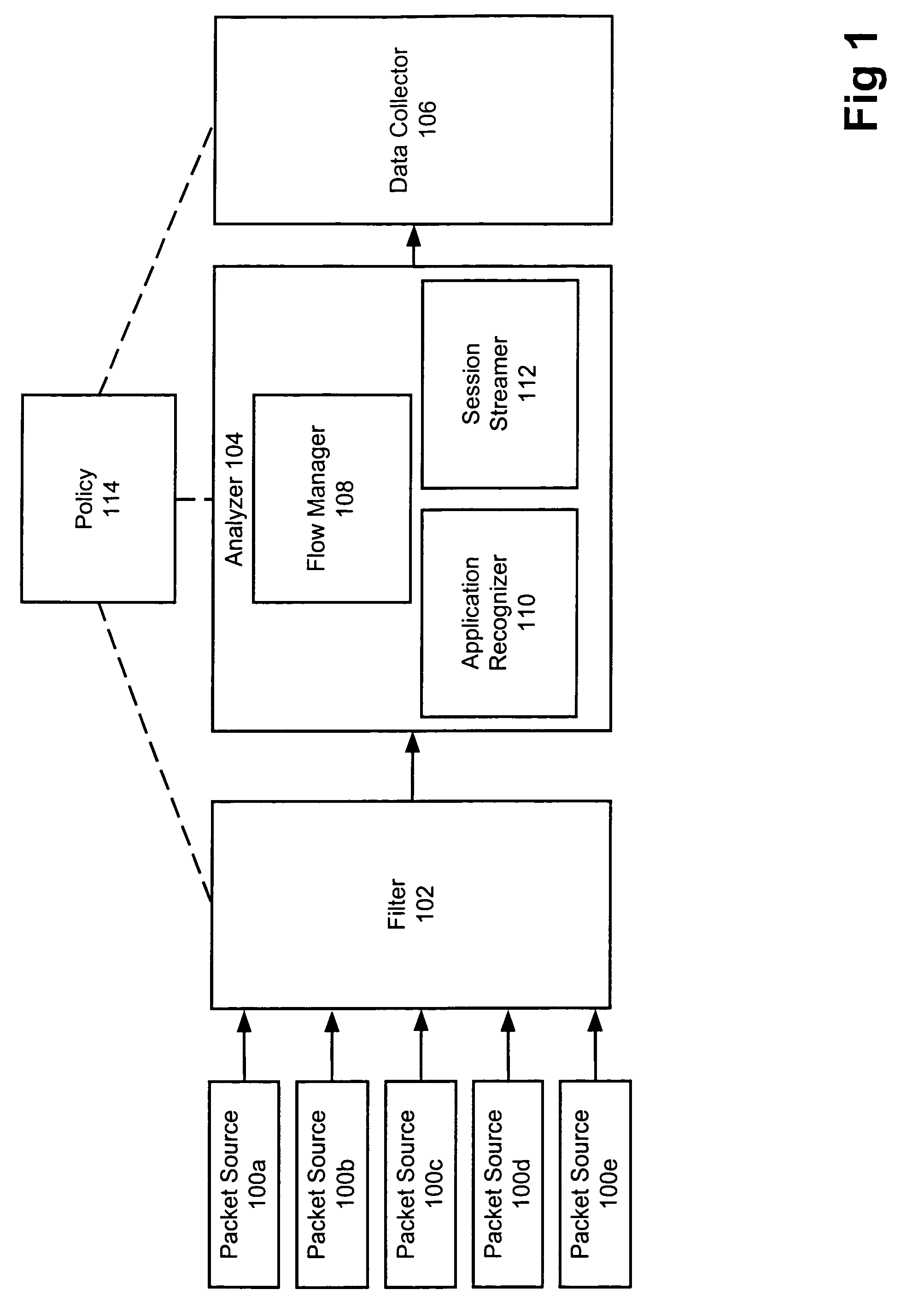 Method and apparatus for session reconstruction and accounting involving VoIP calls