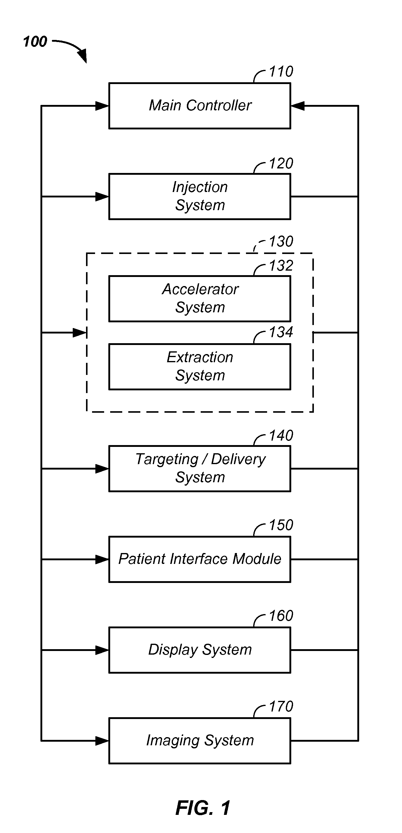 Carbon ion beam injector apparatus and method of use thereof