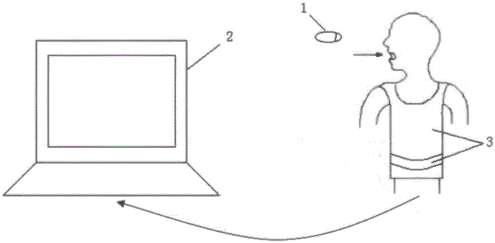 Capsule endoscopy system with portable positioning device