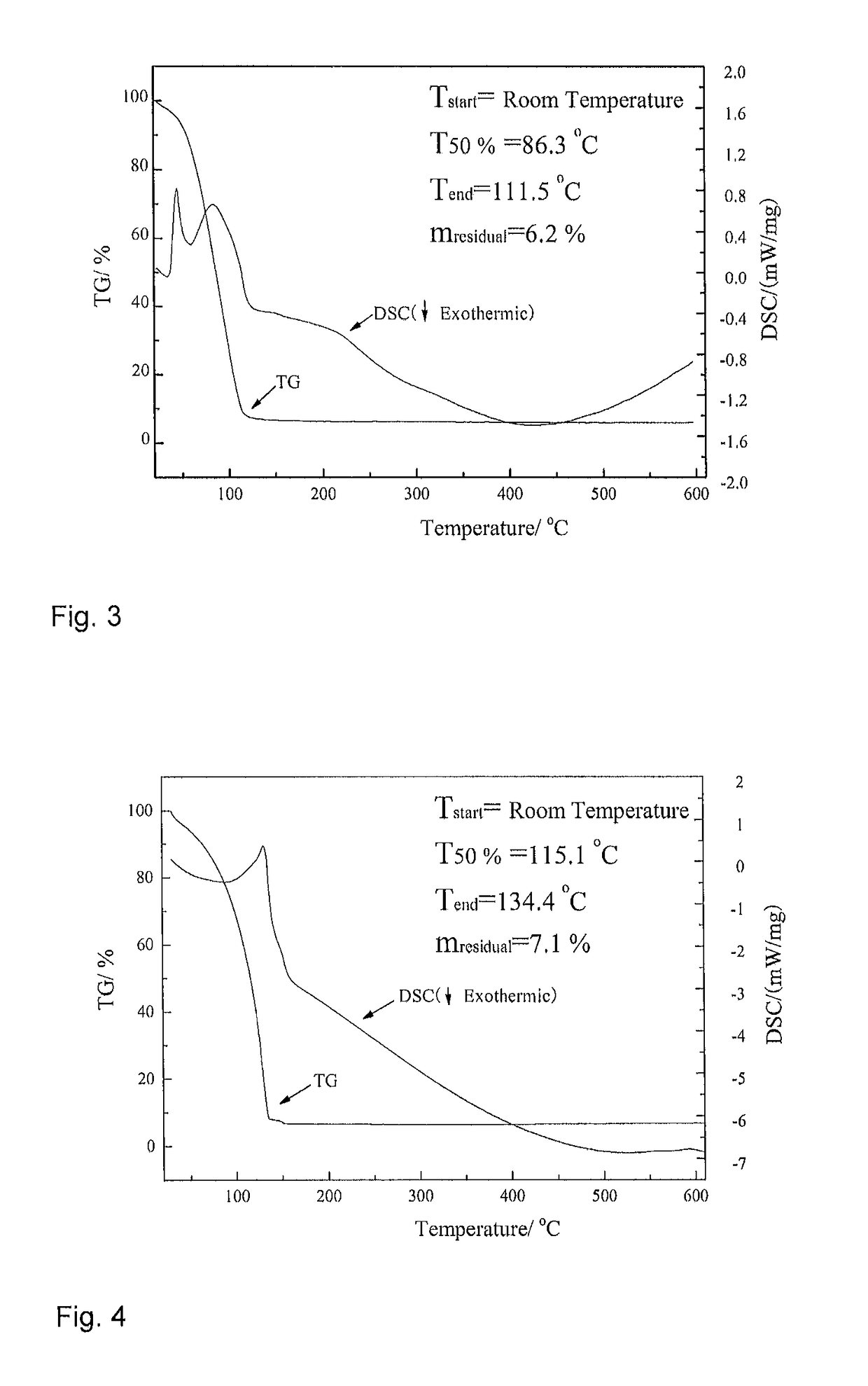 Aluminum precursors for thin-film deposition, preparation method and use thereof