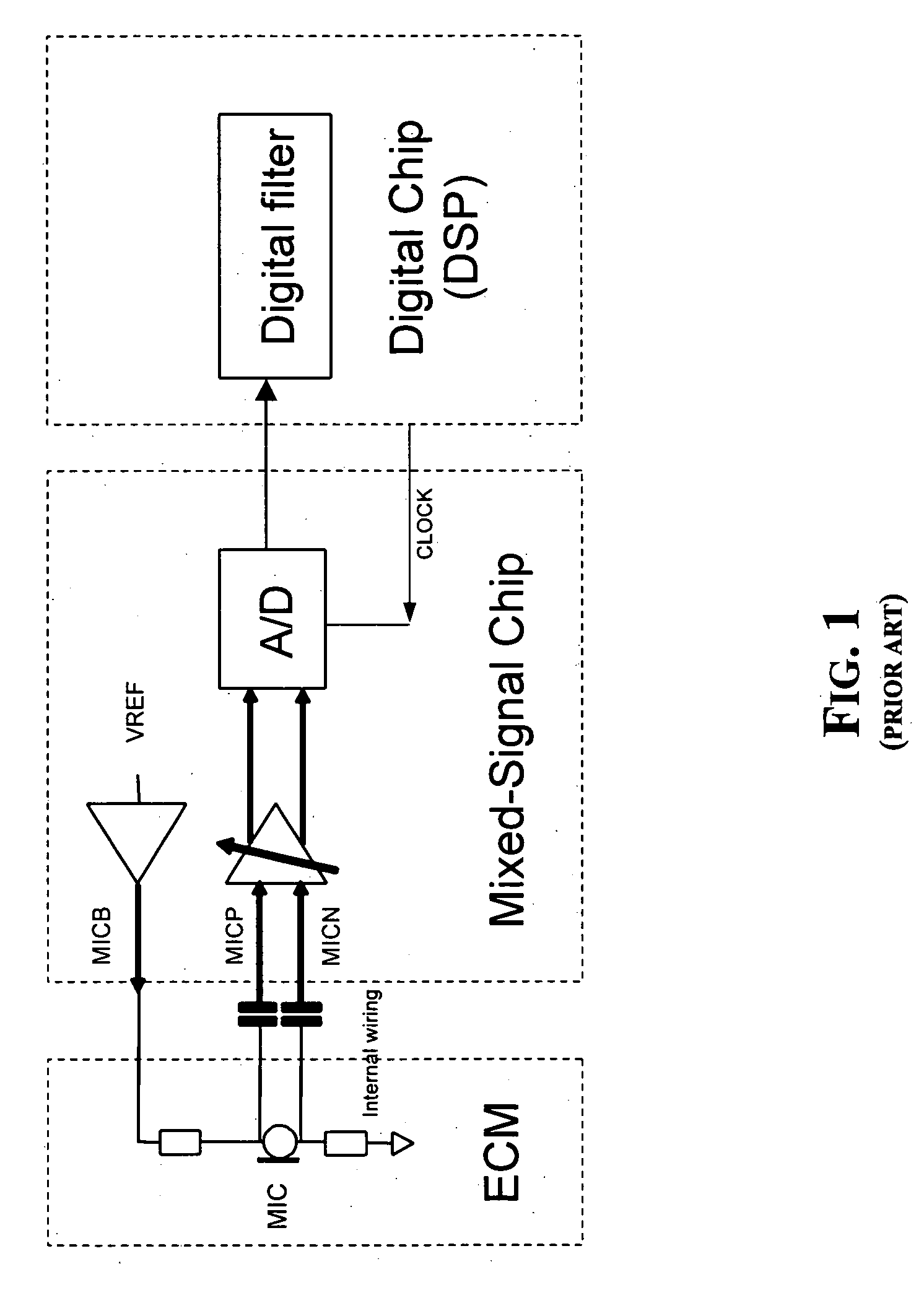 Packaged digital microphone device with auxiliary line-in function