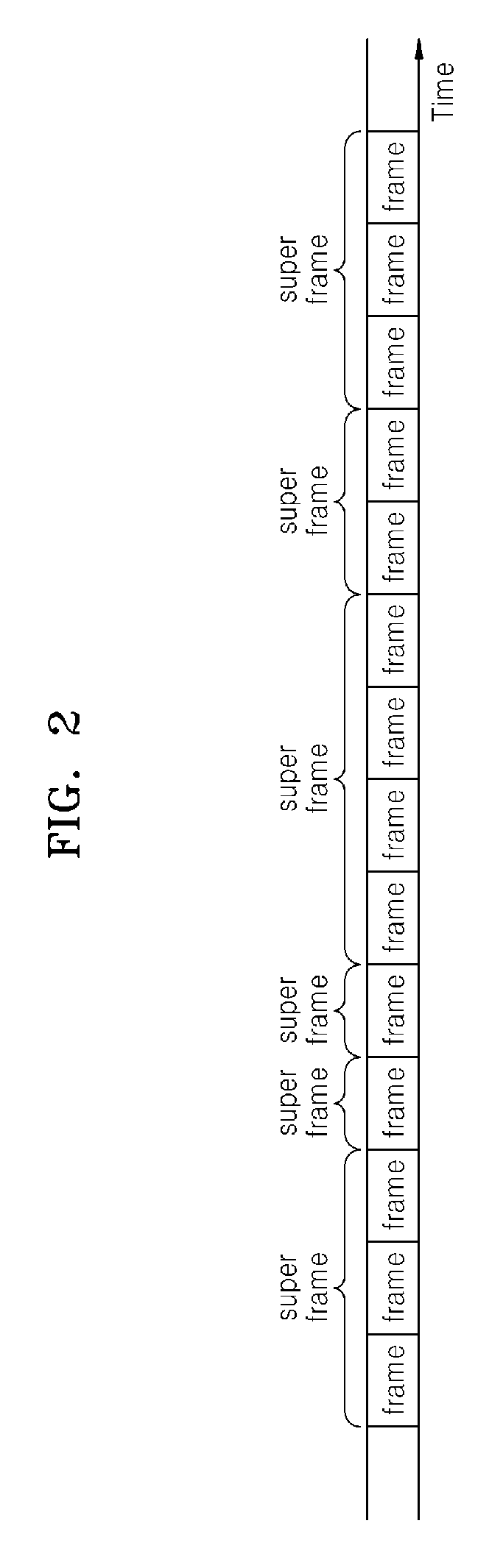 Method and apparatus for using and relaying frames over mobile multi-hop relay systems