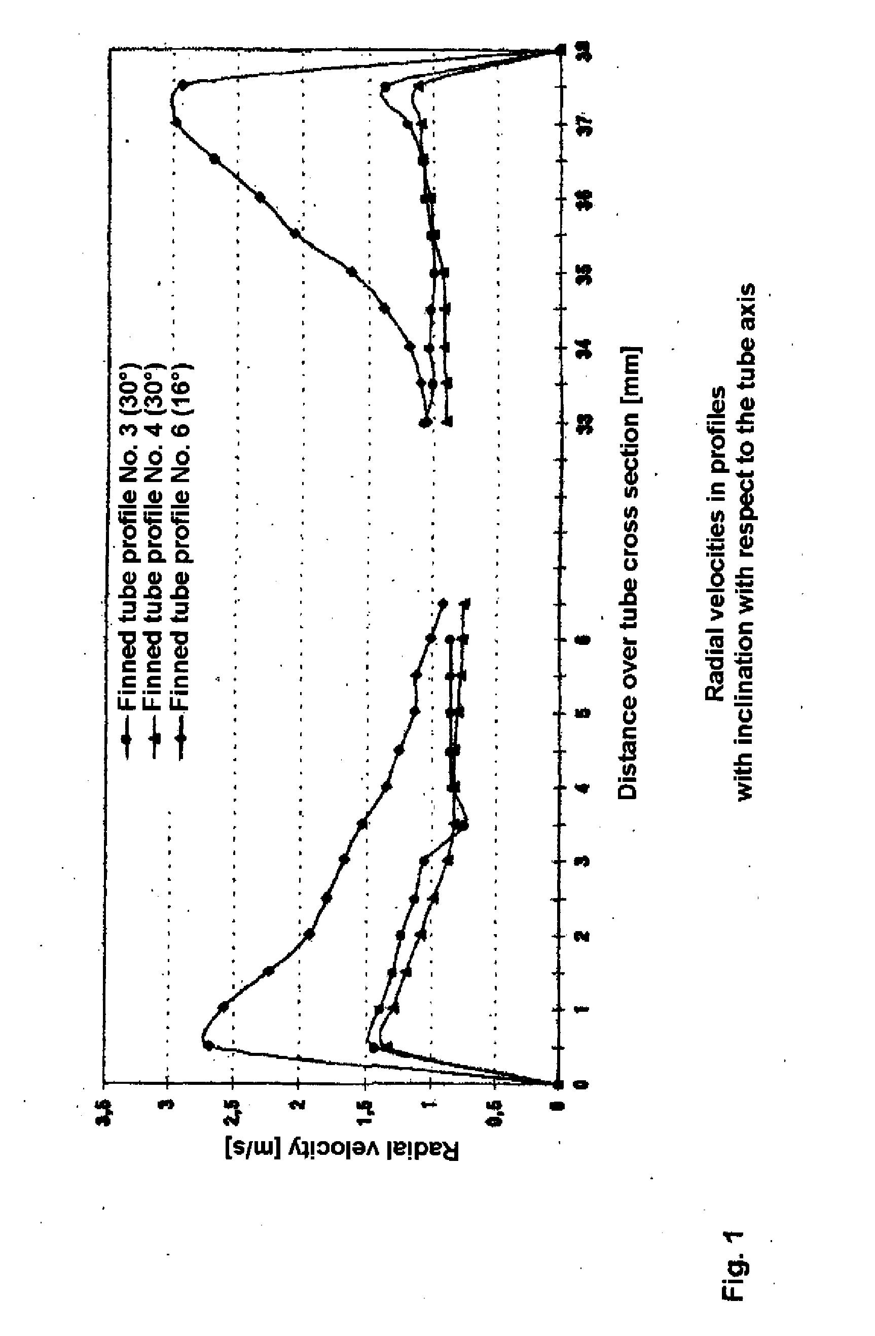 Composite tube, method of producing for a composite tube, and use of a composite tube