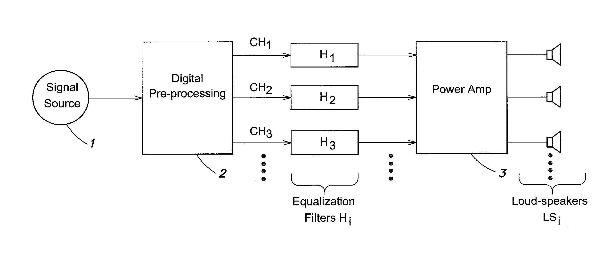 Digital equalizing filters with fixed phase response