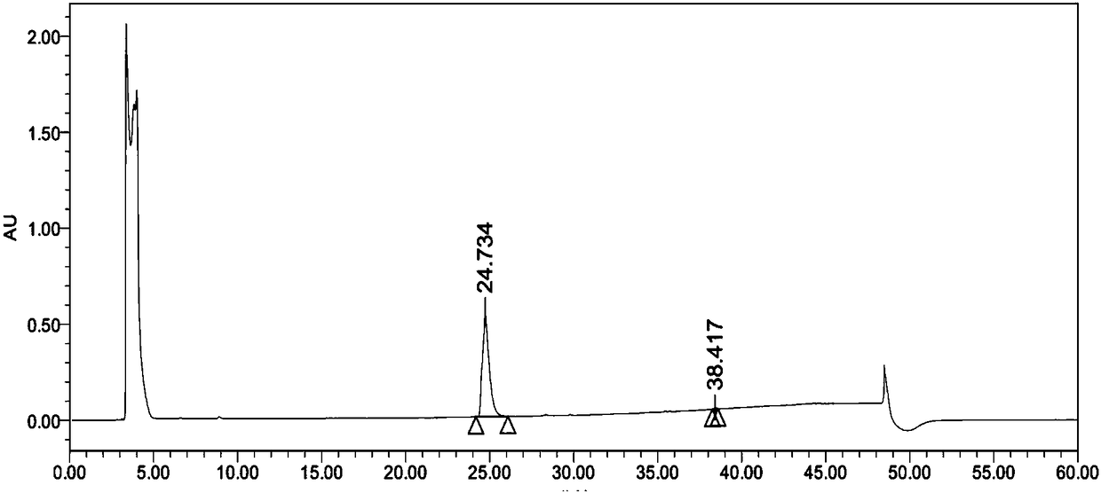 Liquid-phase synthesis method of palmitoyl tripeptide-1