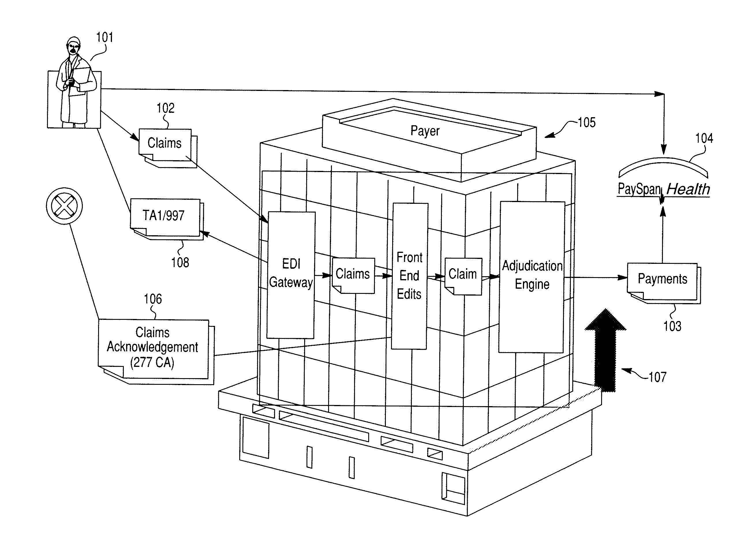 Systems and methods for facilitating healthcare cost remittance, adjudication, and reimbursement processes