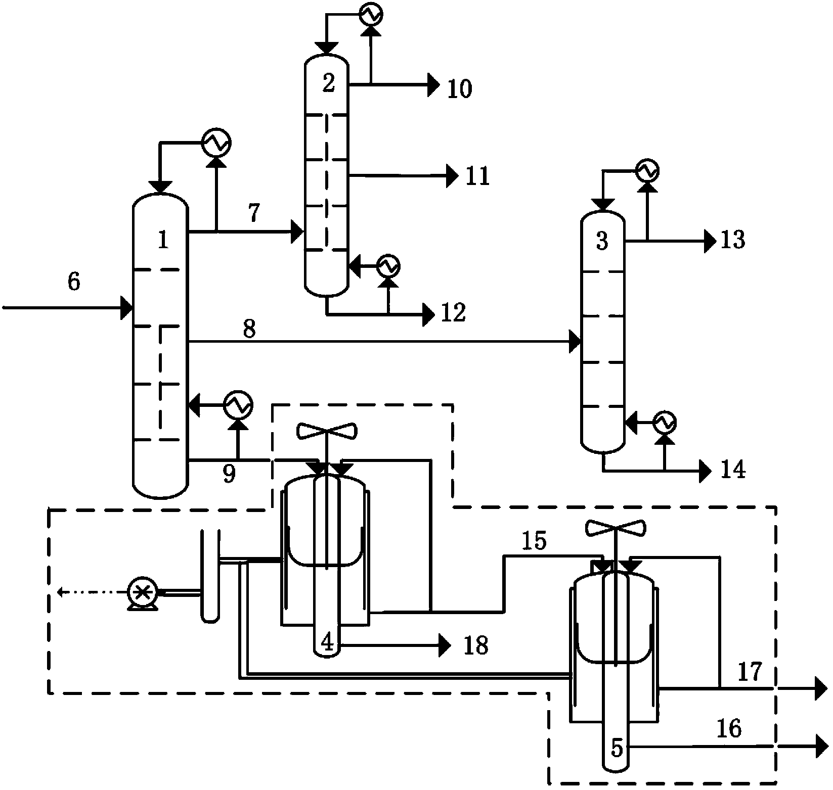 Separation method and separation device of synthesis gas ethylene glycol product
