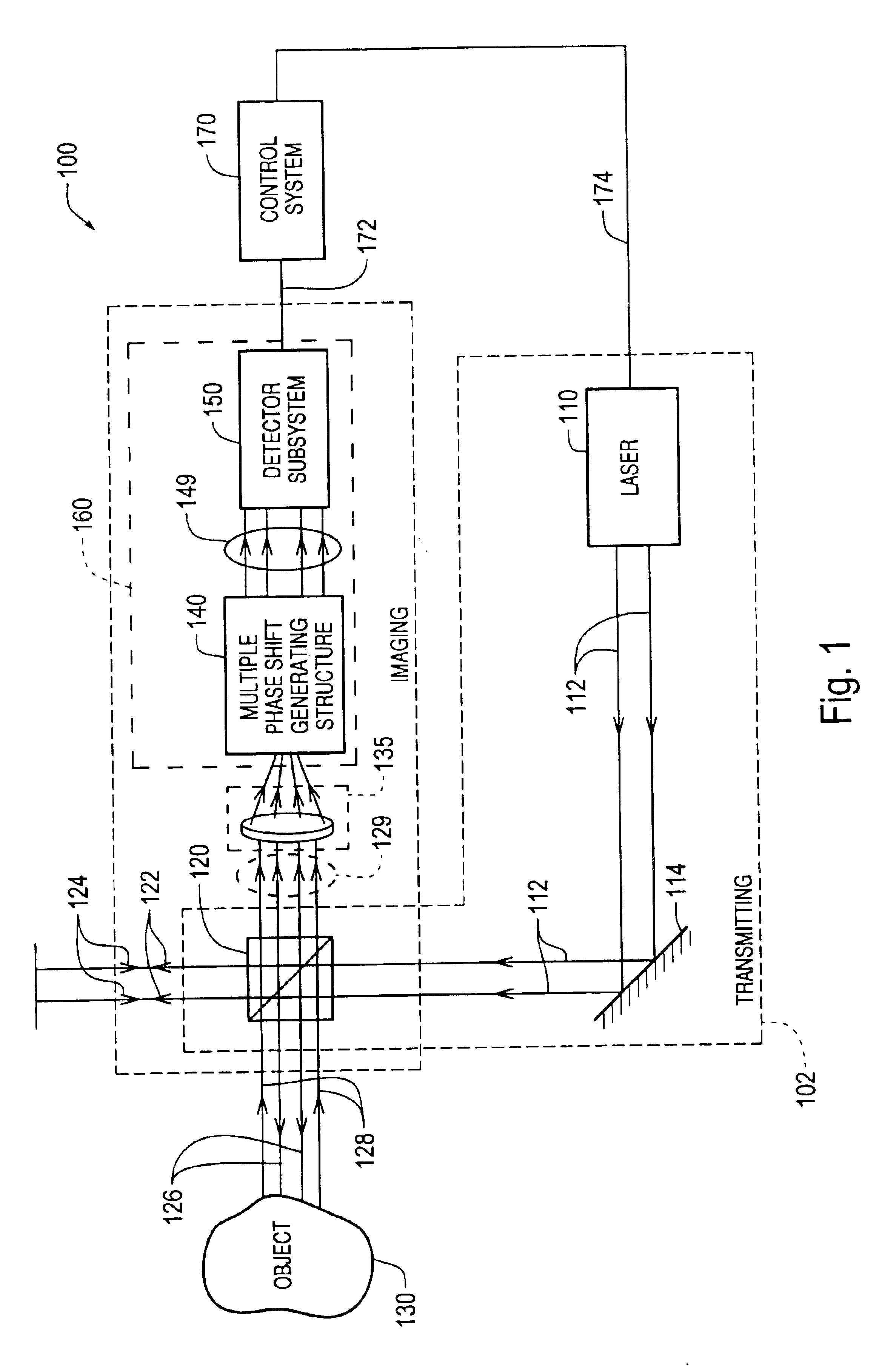 Interferometer using integrated imaging array and high-density phase-shifting array