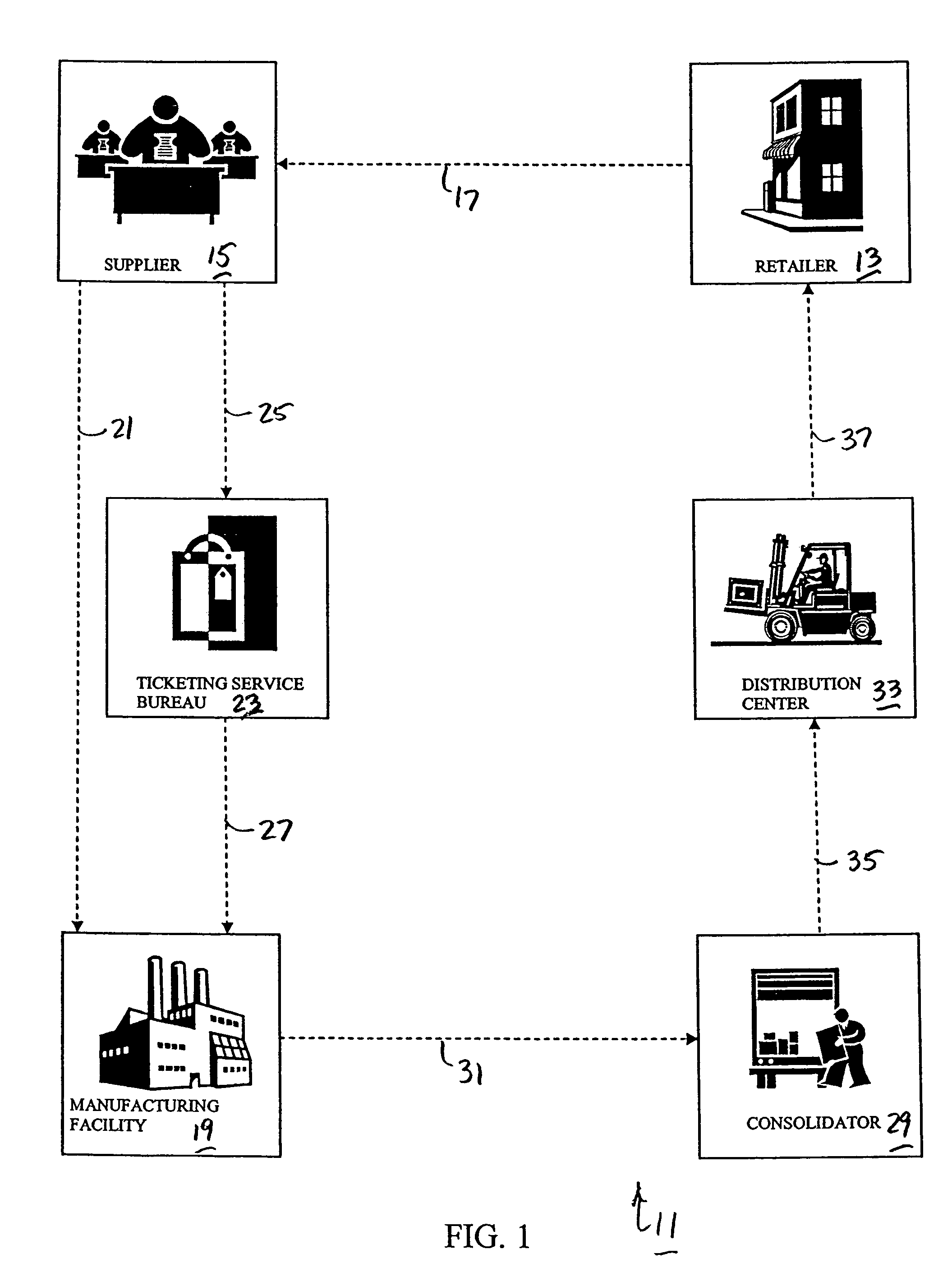 Tracking system and label for use in conjunction therewith