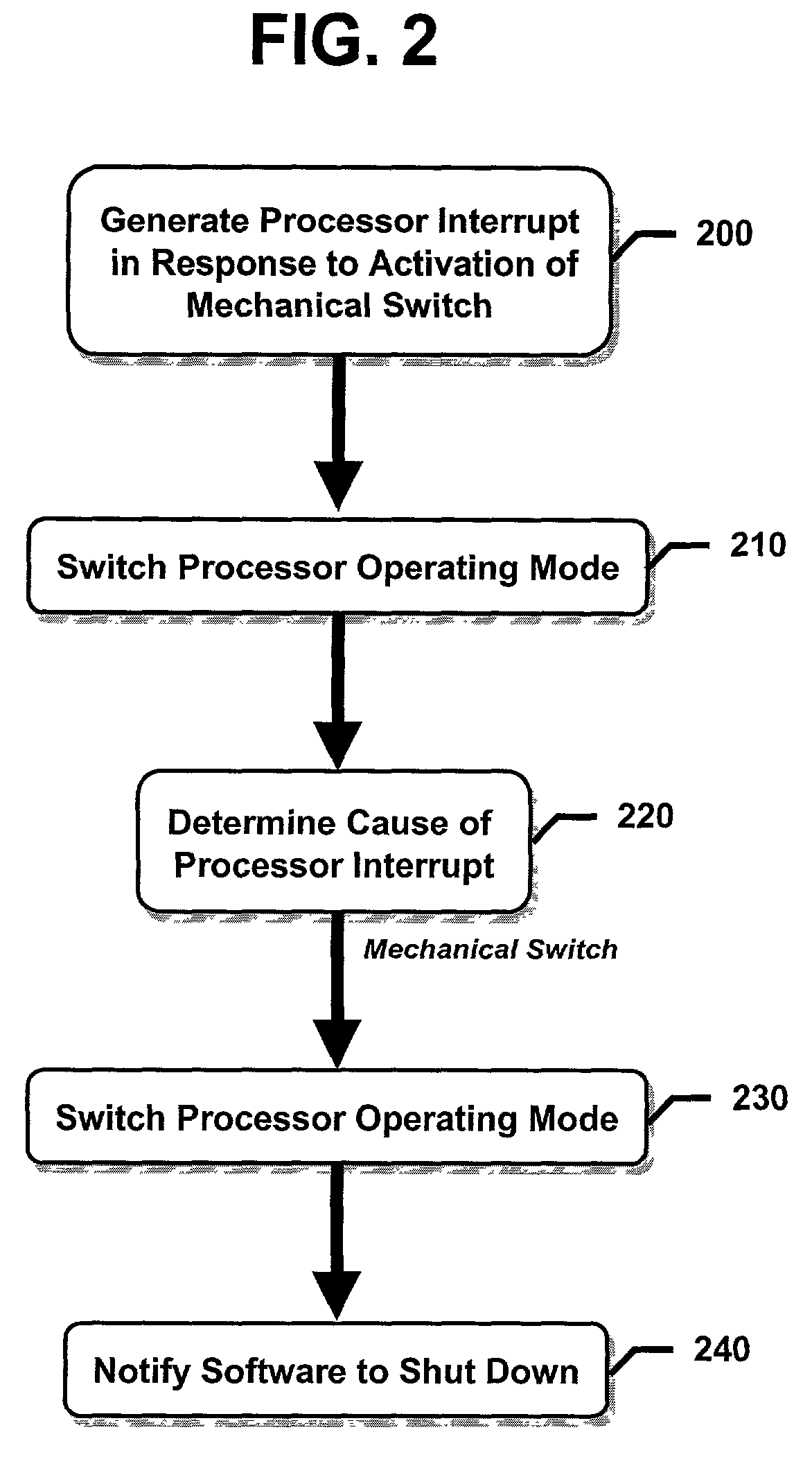 Method and system for shutting down and restarting a computer system