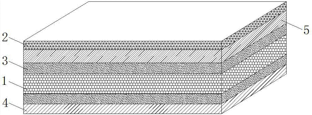 Antibacterial and anti-mite plywood structure and manufacturing method thereof