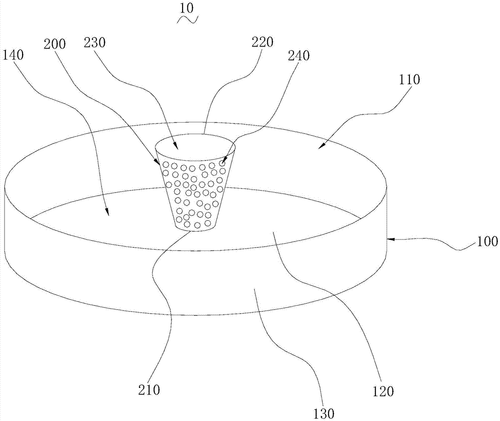 Growing method and growing device for sweet potatoes