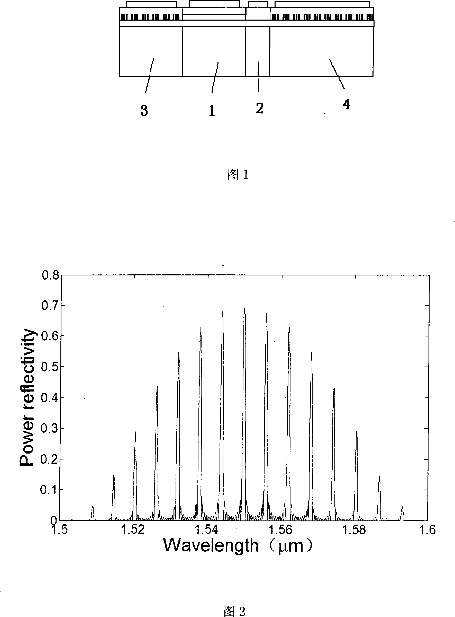 Manufacturing method of tunable semiconductor laser and tunable semiconductor laser