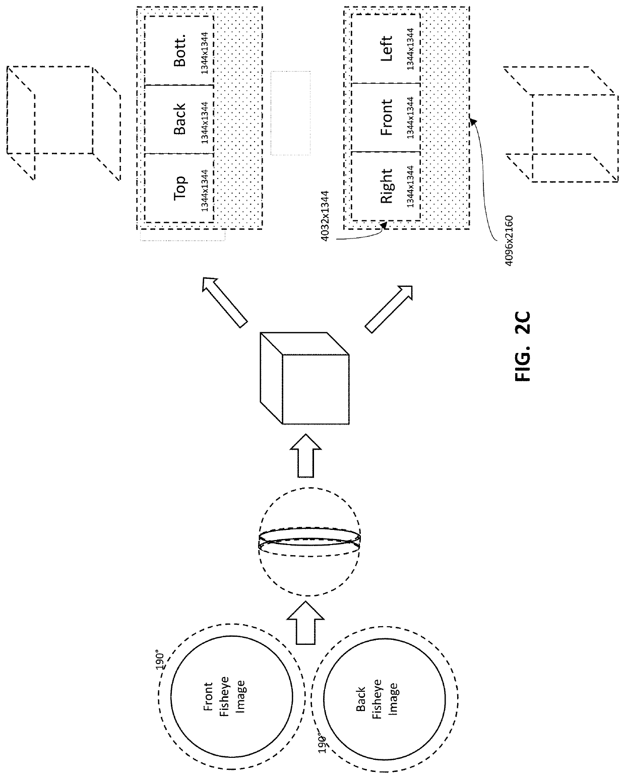 Methods and apparatus for maximizing codec bandwidth in video applications