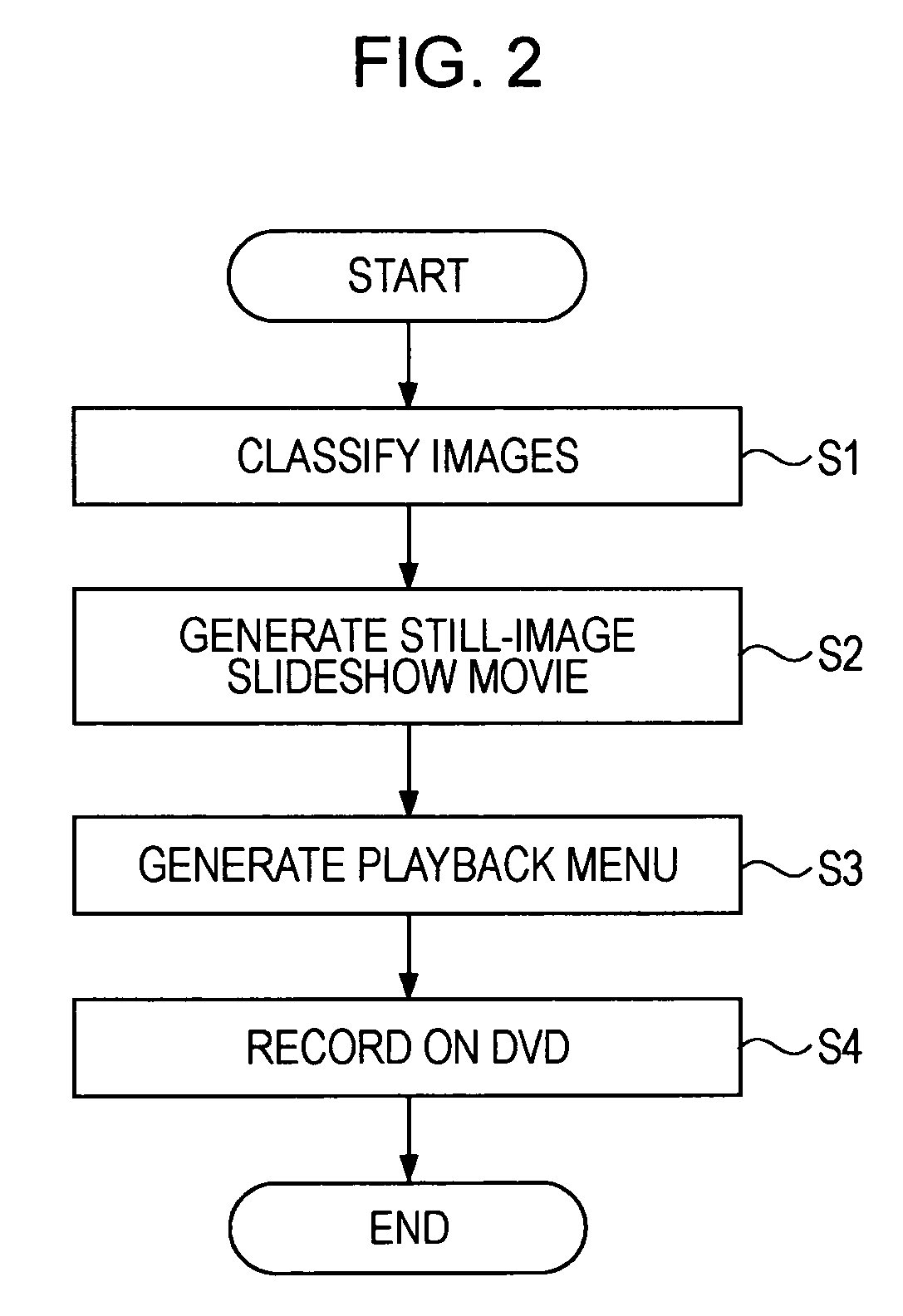 Image playback apparatus, image recording apparatus, image playback method, and image recording method