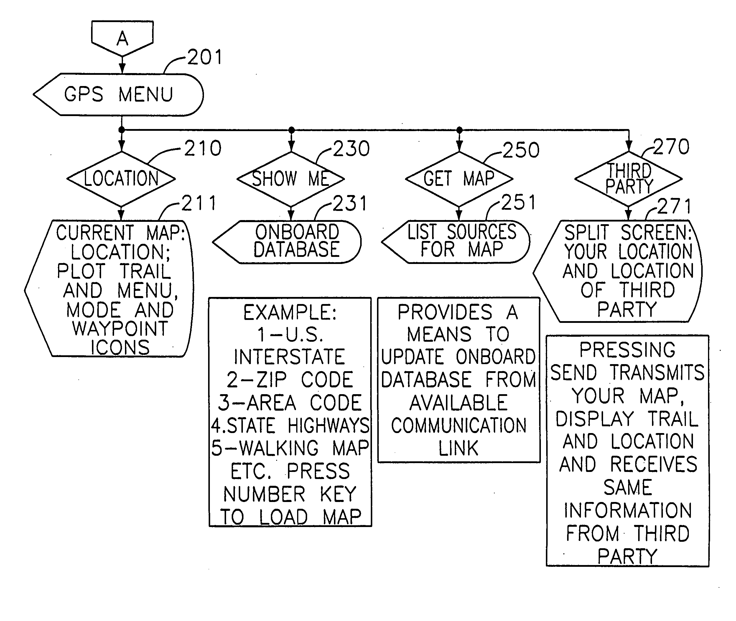 Personal communication system for communicating voice data positioning information
