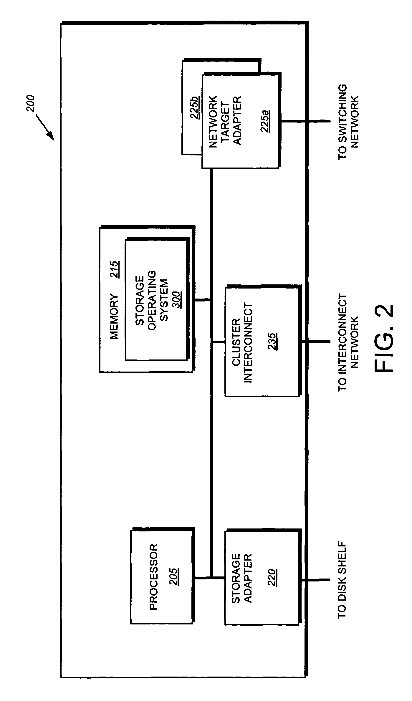 System and method for establishing a peer connection using reliable RDMA primitives