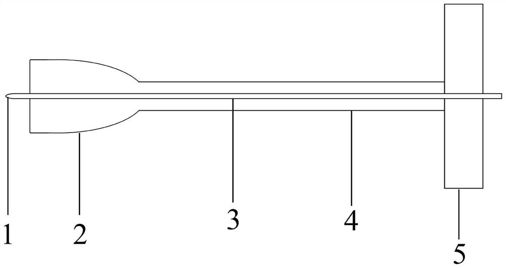 Anterior cruciate ligament stump strengthening dilator