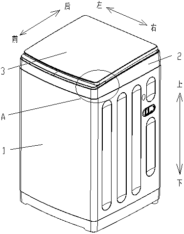 Control panel seat and washing machine