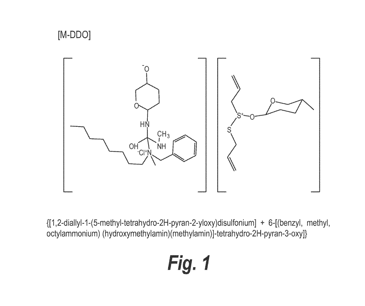 Semi-solid topical composition containing pirfenidone and modified diallyl disulfide oxide (M-DDO) for eliminating or preventing acne