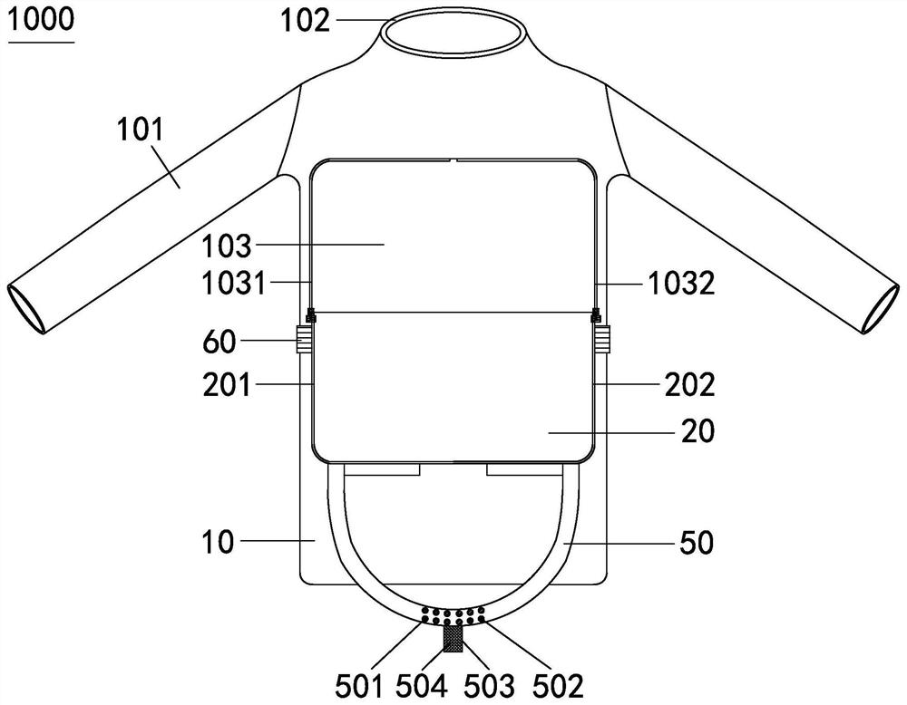 Kangaroo type breastfeeding clothes