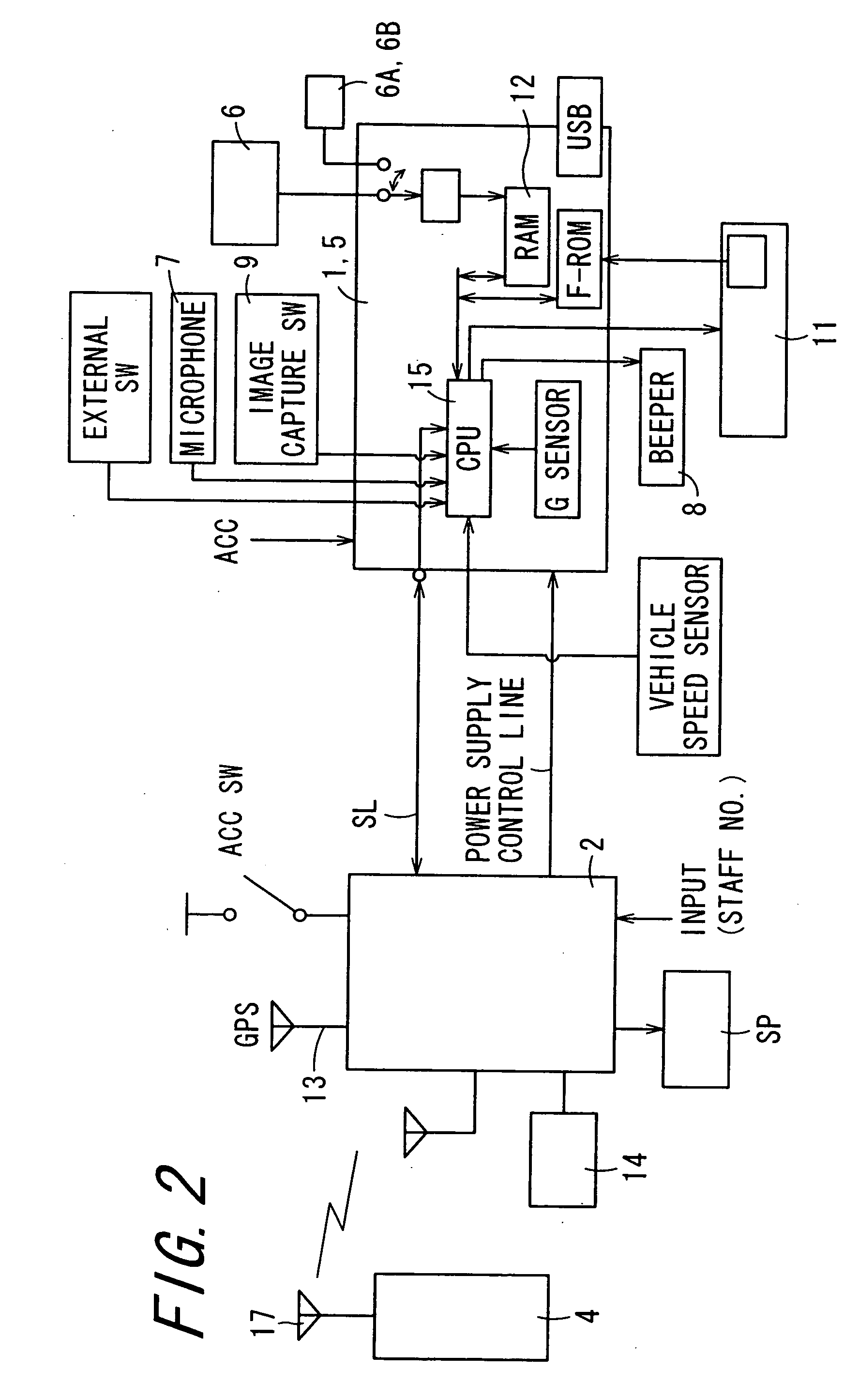 Driving information analysis apparatus and driving information analysis system