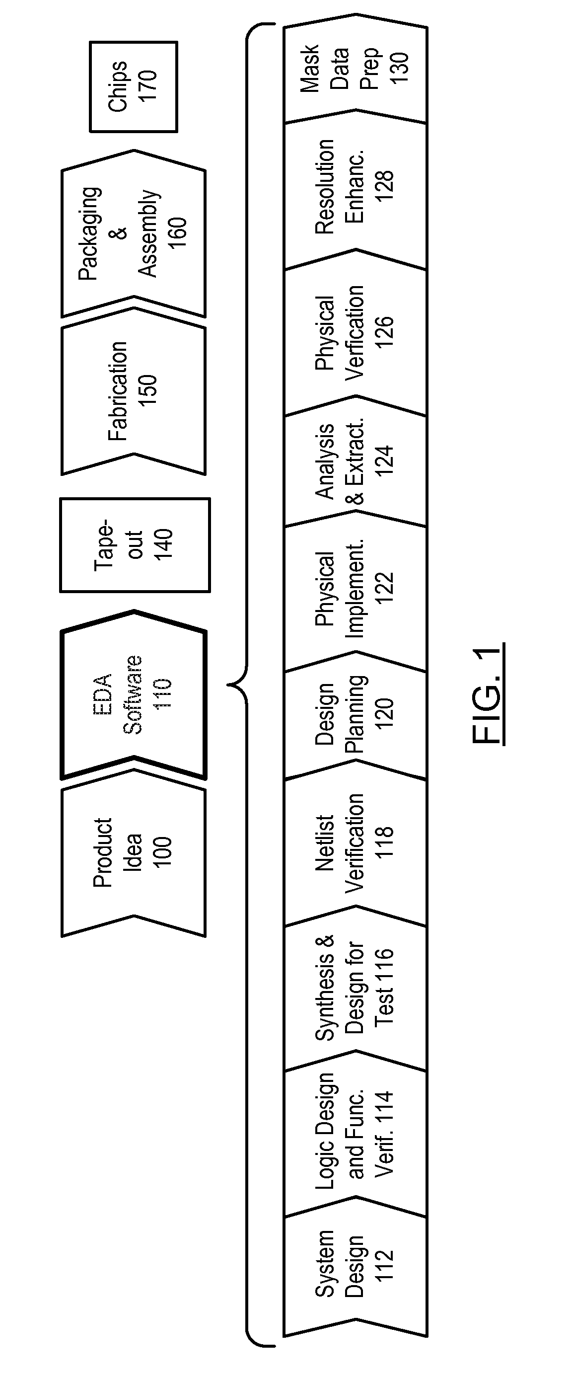 Method of correlating silicon stress to device instance parameters for circuit simulation