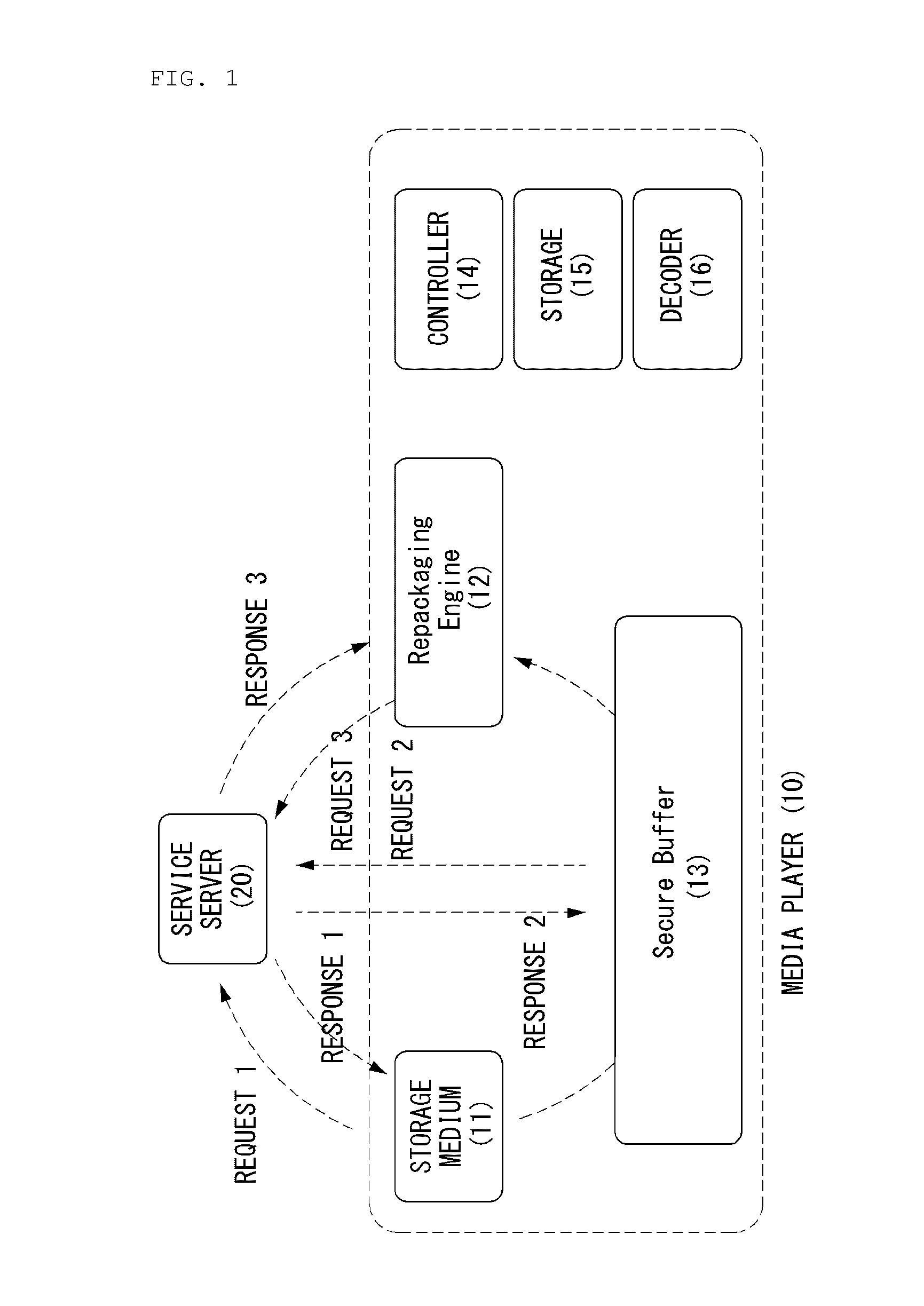 Method and apparatus for converting and reproducing contents in storage medium