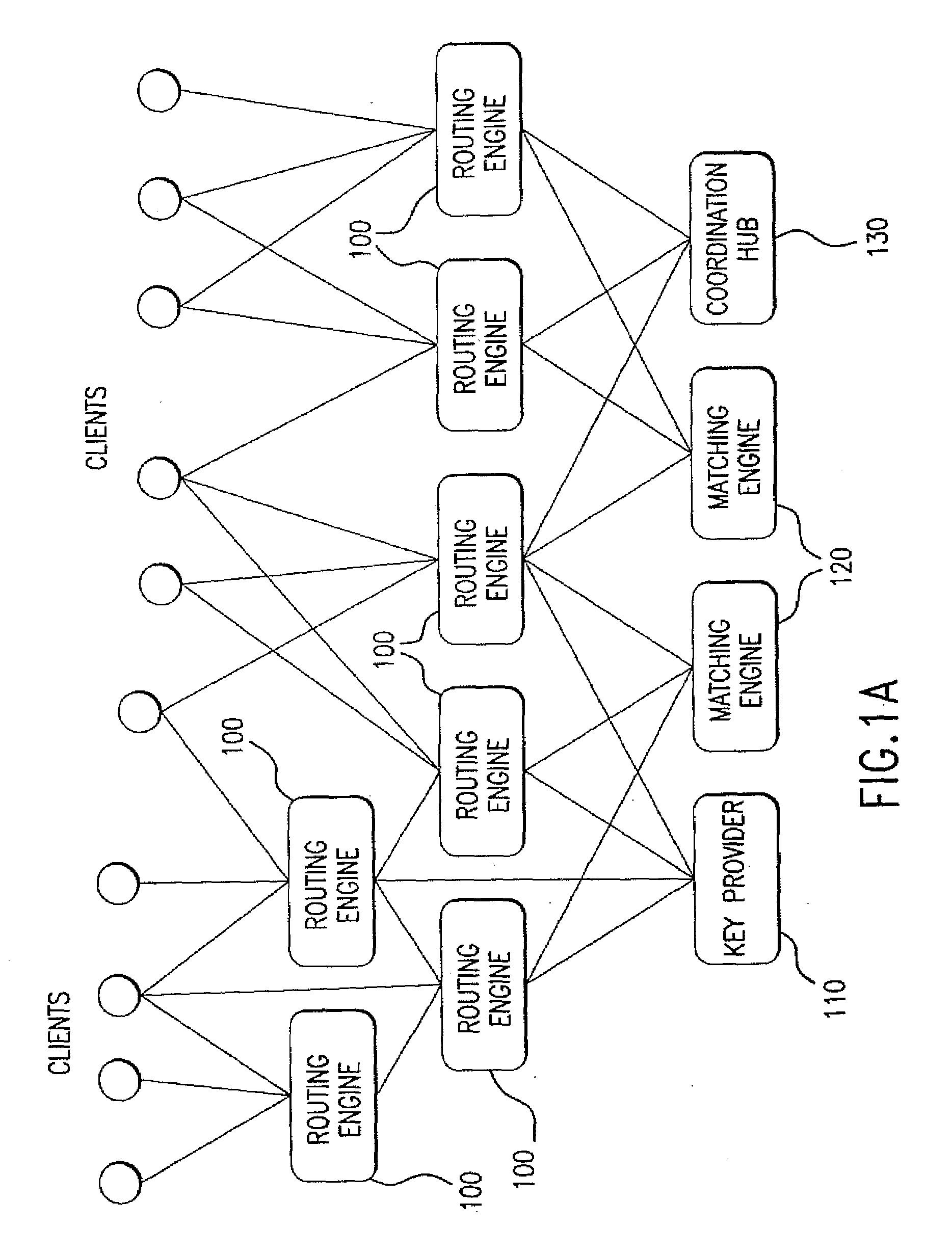 Method for managing distributed trading data