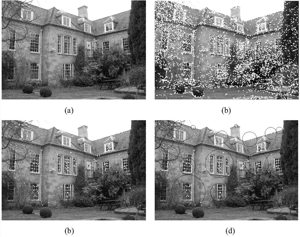 Method for estimating positions of images based on area mining and space encoding